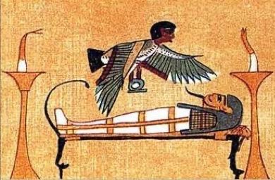 Afterlife in AncientEgypt